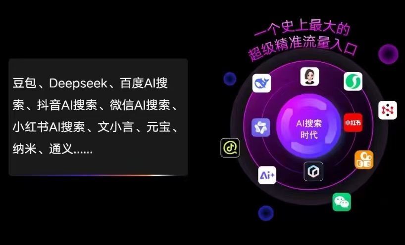 太和县AI智能推广新玩法，抢占搜索时代免费精准客源