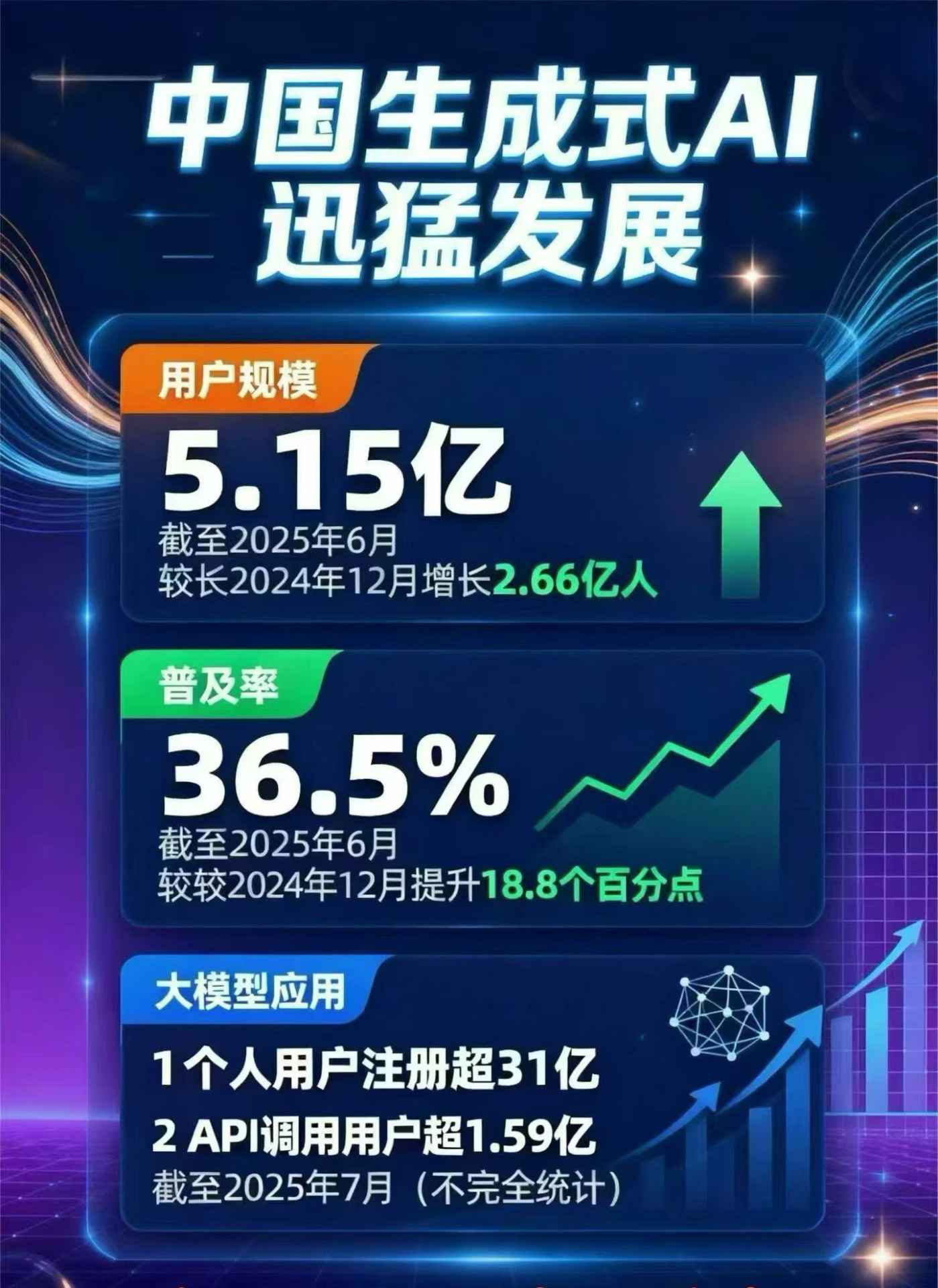 太和县豆包GEO优化是什么？内容创作核心逻辑解析
