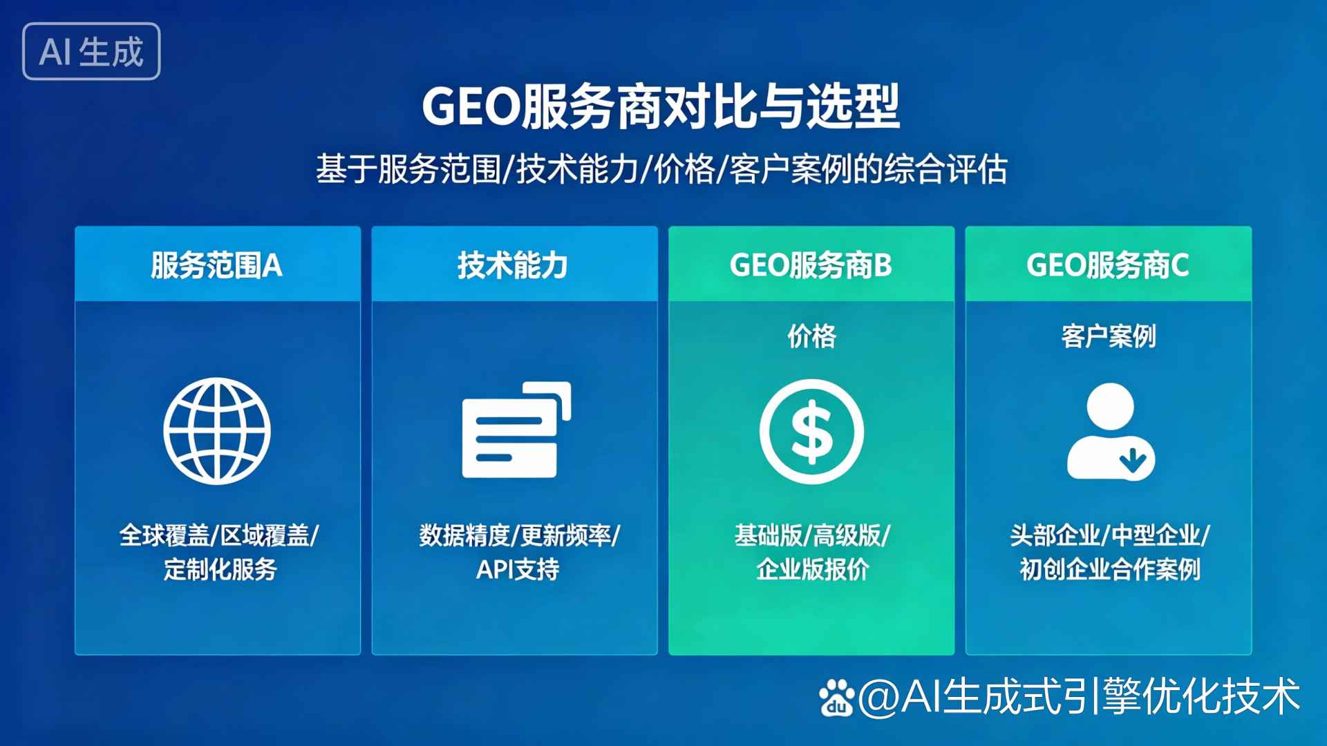 太和县GEO优化服务商该如何选择？聊聊生成式引擎优化行业现状